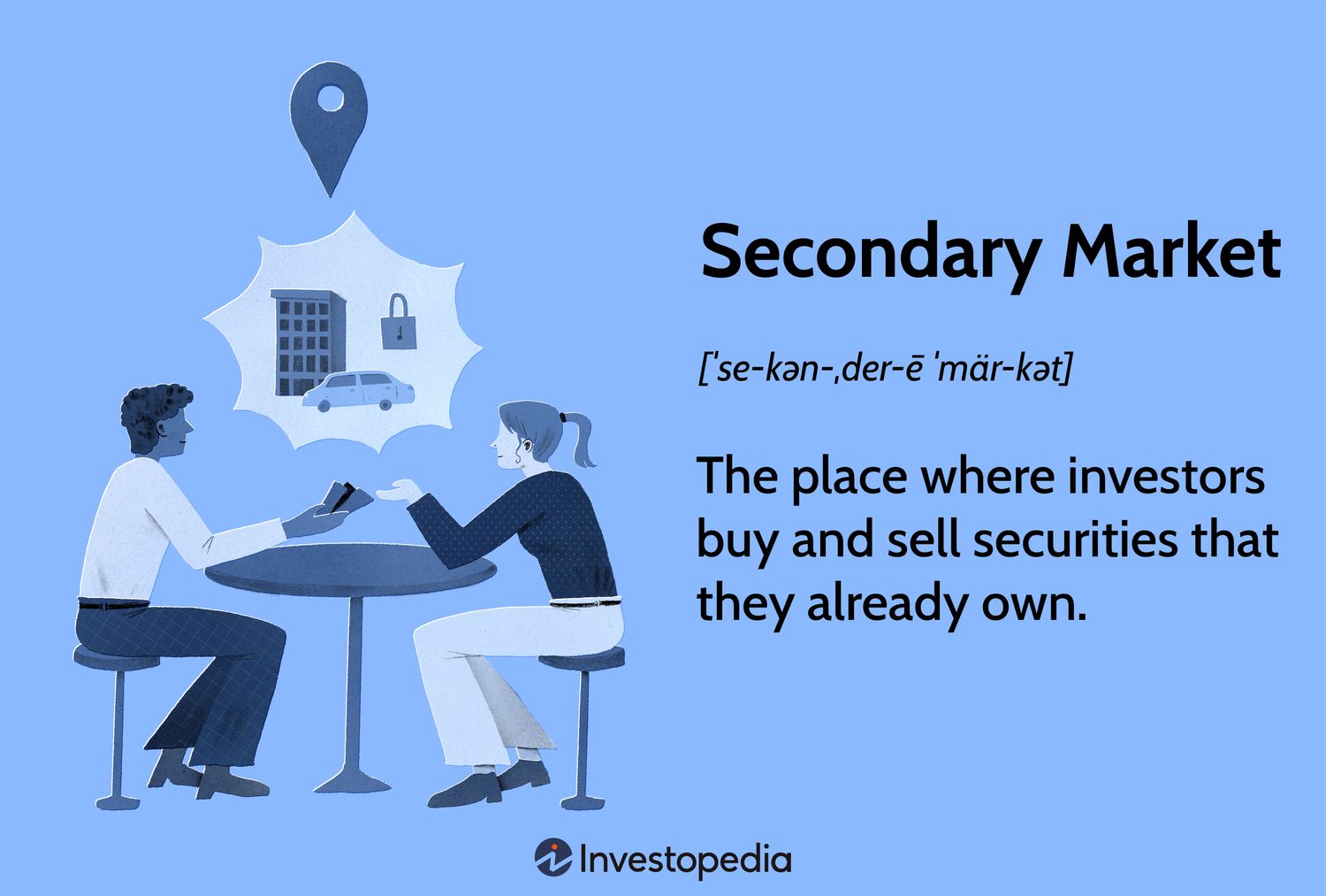 Secondary Market: Role, Importance, & Functions