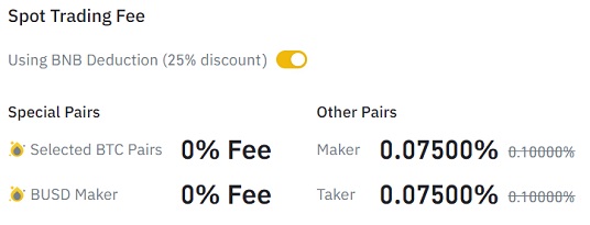 Binance: Withdrawal Fees Compared () | 1001fish.ru