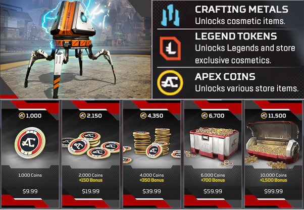 Unavailable Apex Coins :: Apex Legends Algemene discussies