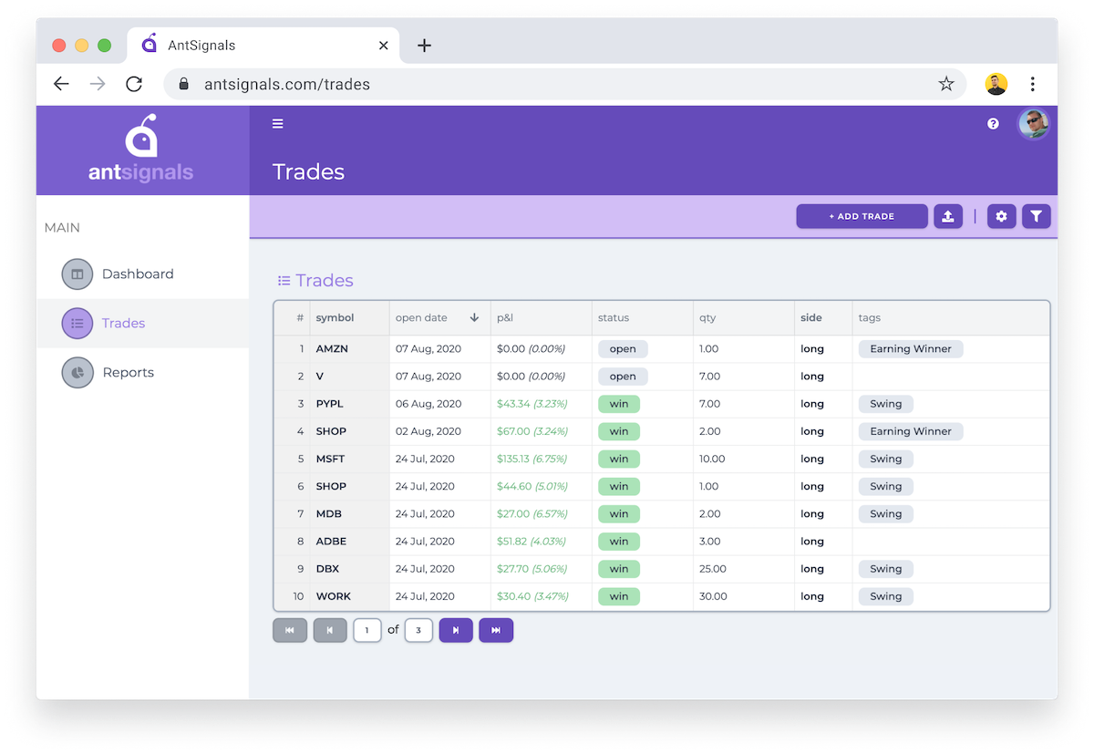 Edgewonk Trading Journal