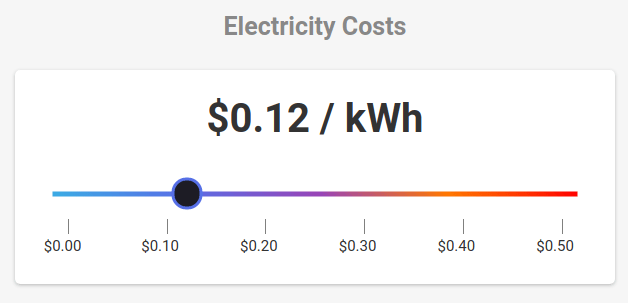 Bitcoin Cash (BCH) Mining Profitability Calculator | CryptoRival