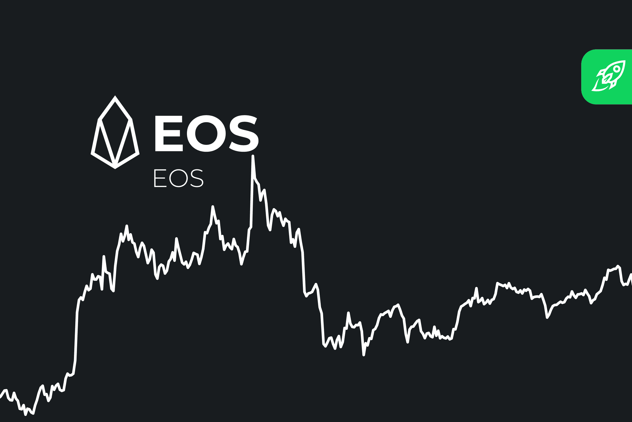 EOS Price Prediction to | How high will EOS go?