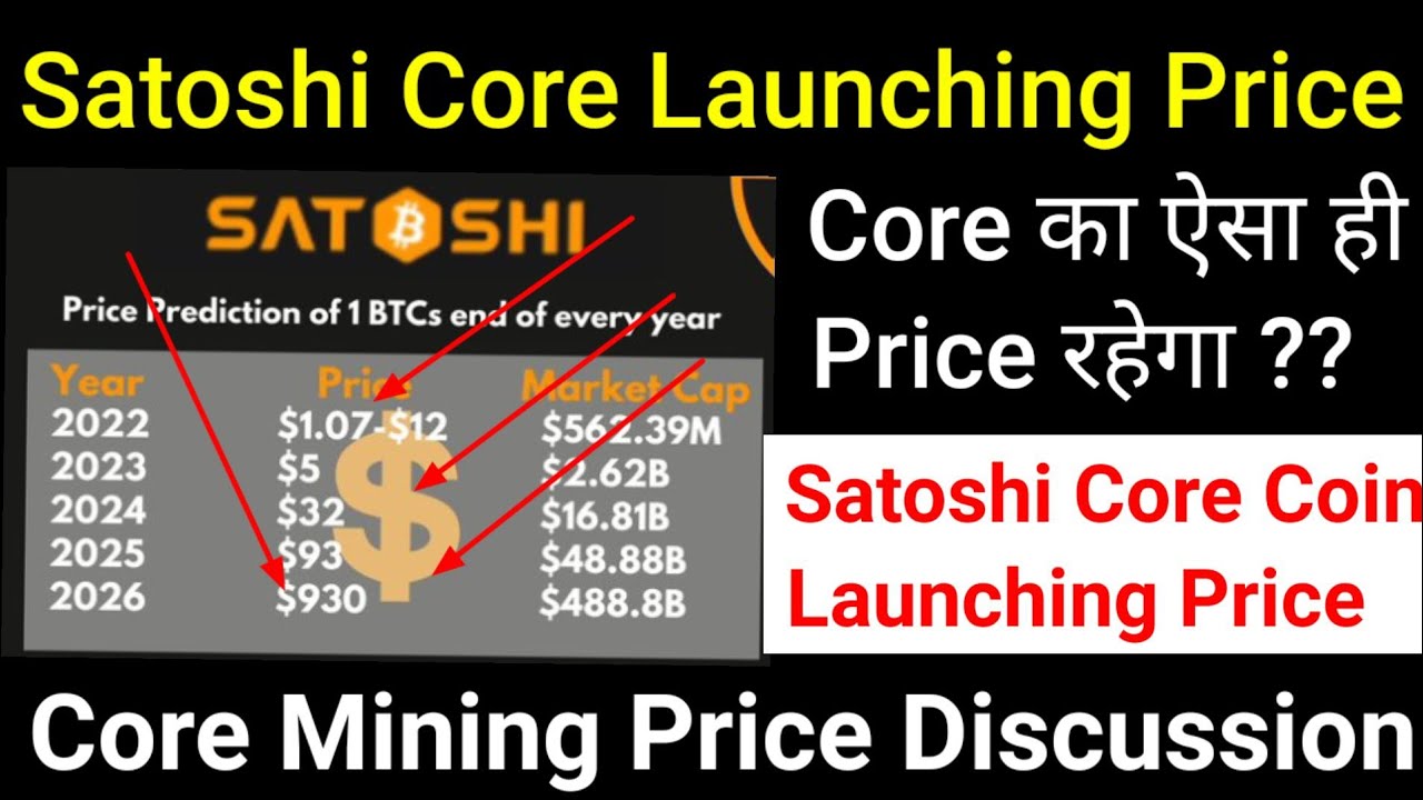 Satoshi Core Mining Price Update - Overviews » 1001fish.ru