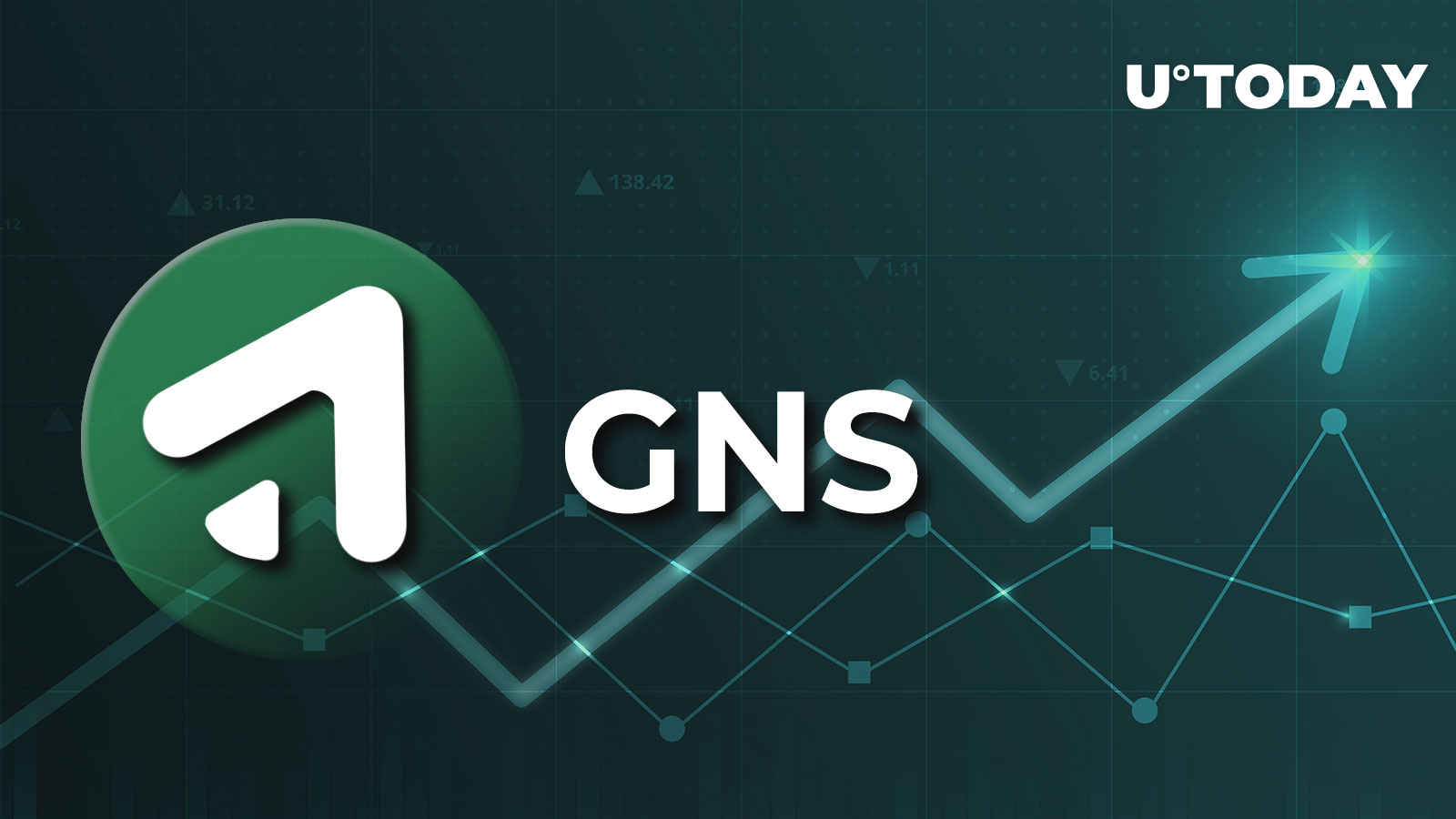 GNS/USDT Real-time On-chain Uniswap v3 (Polygon) DEX Data