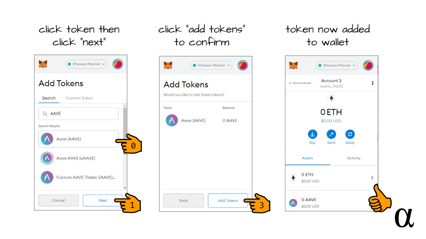 What Does Token Of Precision Mean On Metamask? How Do You Get Token Precision? - 1001fish.ru