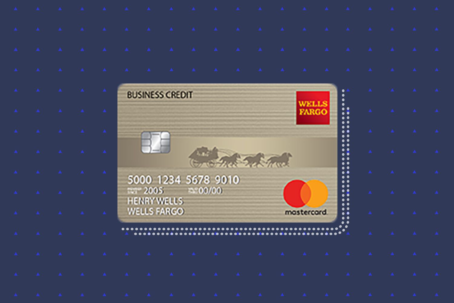 Filter 0 Wells Fargo Secured Credit Card Reviews () | ConsumerAffairs®