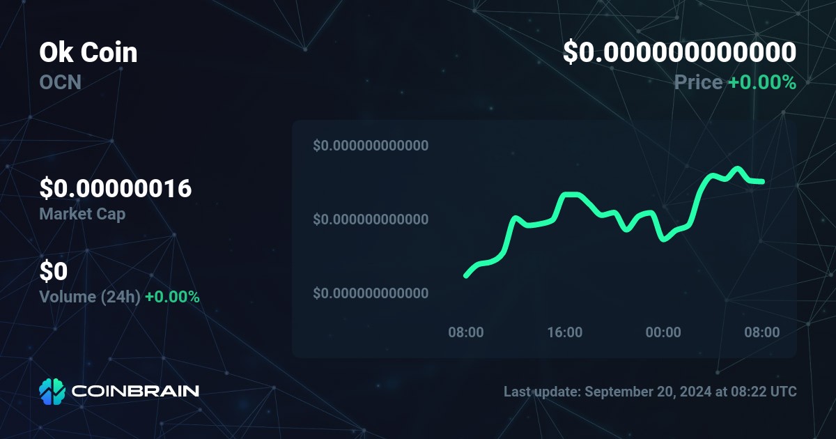 Ocwen (OCN) - Revenue