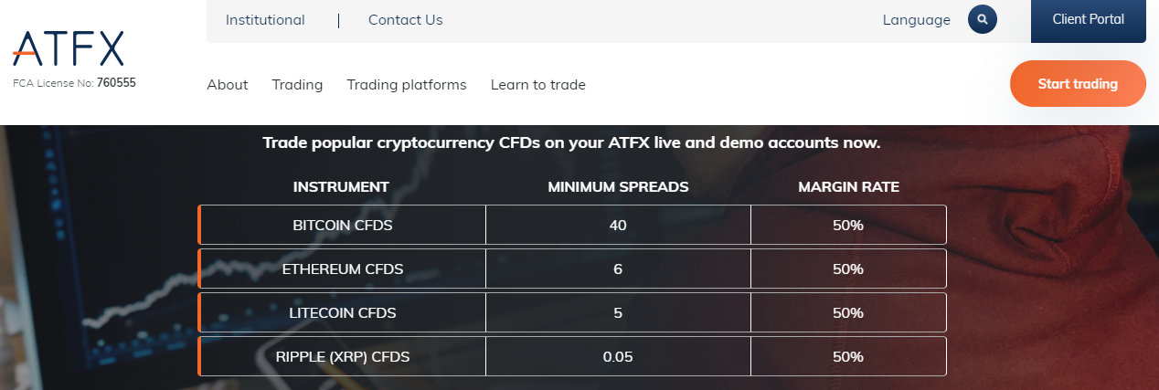 Best Crypto Exchange in the UK for 