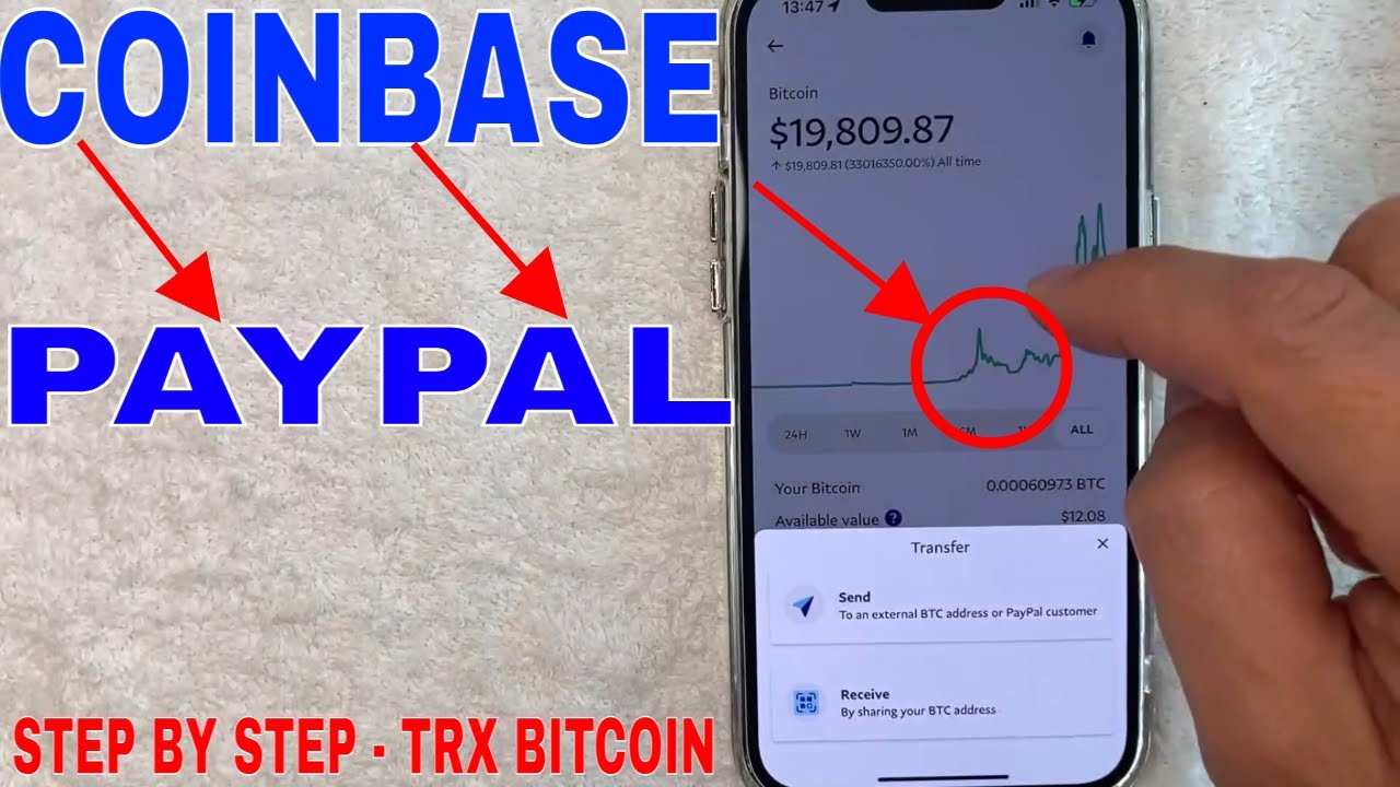 How to Transfer Crypto From Coinbase to PayPal and Vice-Versa: A Step-by-Step Guide | Cryptoglobe