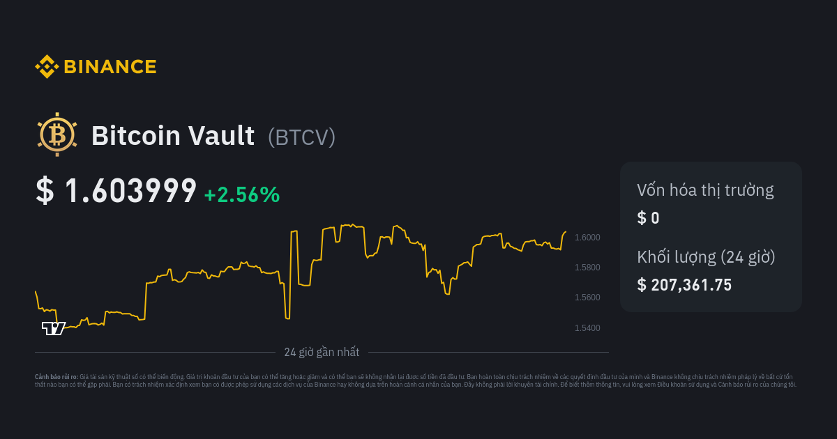 Bitcoin Cash - Peer-to-Peer Electronic Cash