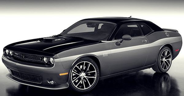 Dodge Challenger price in Pakistan