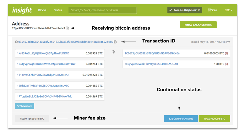 Why is My Bitcoin Confirmed But Not Received? Mystery Unlocked!