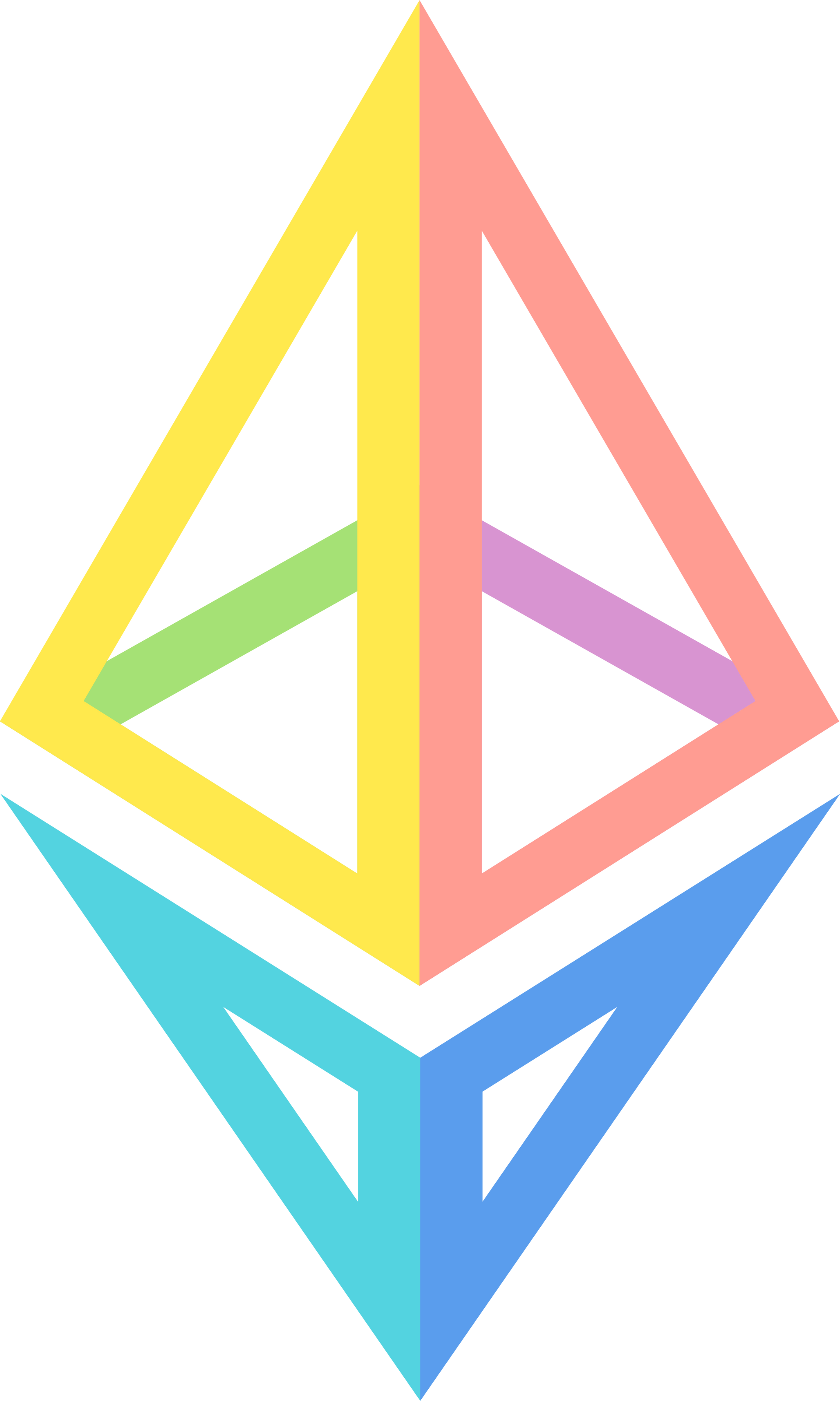 Ethereum Foundation