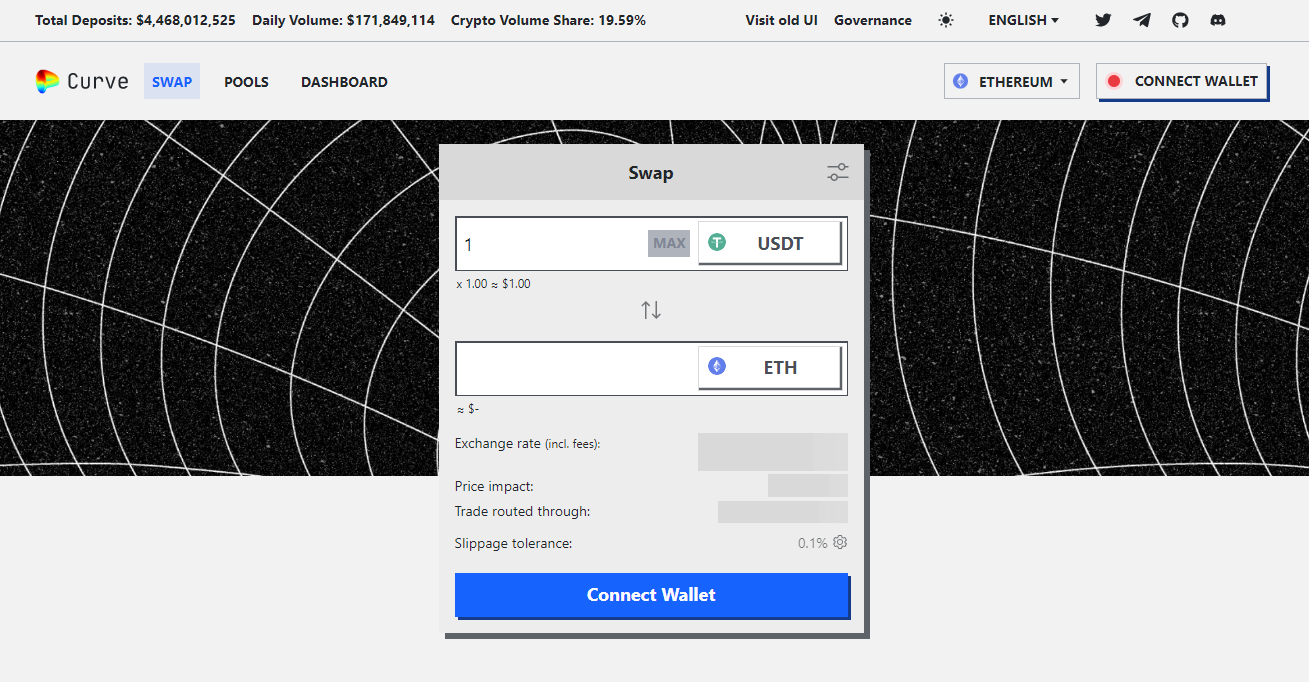 Curve suffers $70M exploit, but damage contained - Blockworks