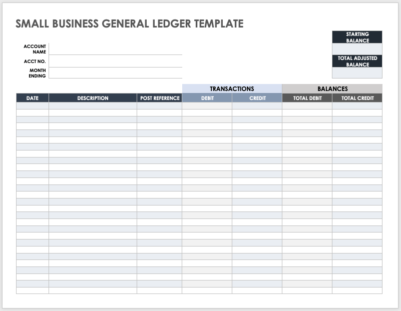 General Ledger Accounting Explained