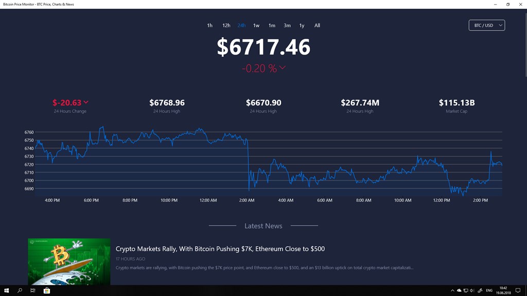 Exchange PMUSD Perfect Money to BTC Bitcoin profitable: list of exchangers | CHEXCH