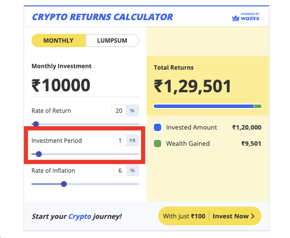 Return on Investment Calculator | MarketCapOf