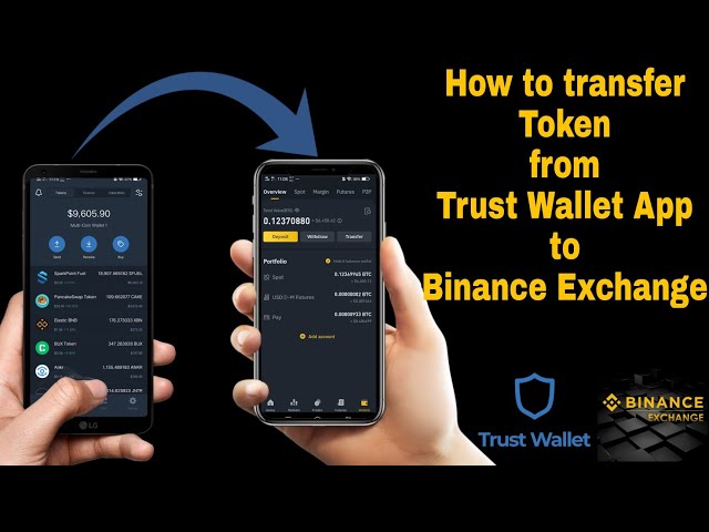 How to Transfer BNB from Trust Wallet to Binance