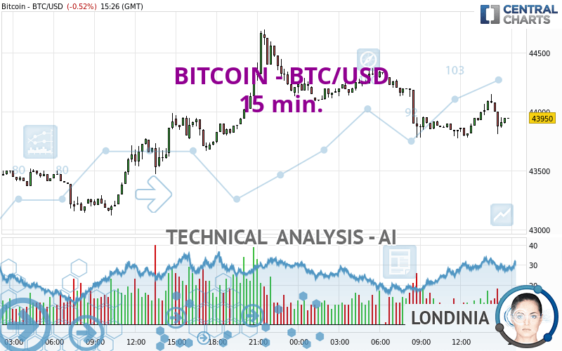 How much is 21 bitcoins btc (BTC) to £ (GBP) according to the foreign exchange rate for today