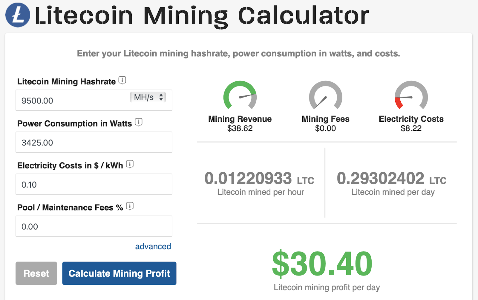 WhatToMine - Crypto coins mining profit calculator compared to Ethereum Classic