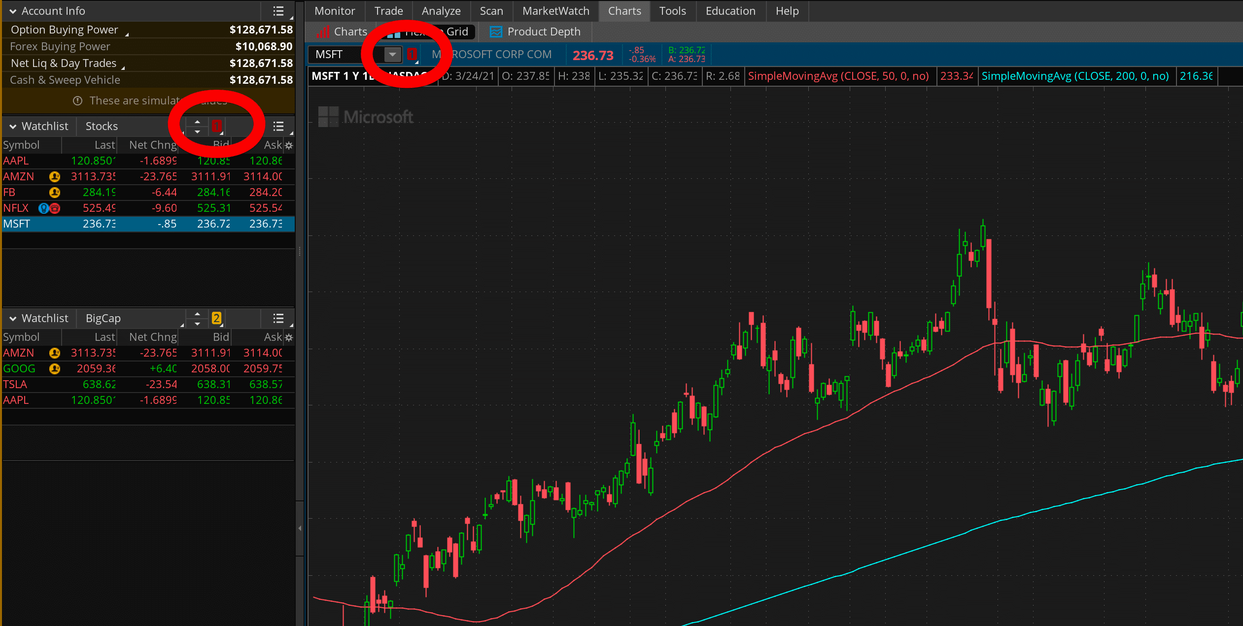 Learning Center - Pattern Day Trading