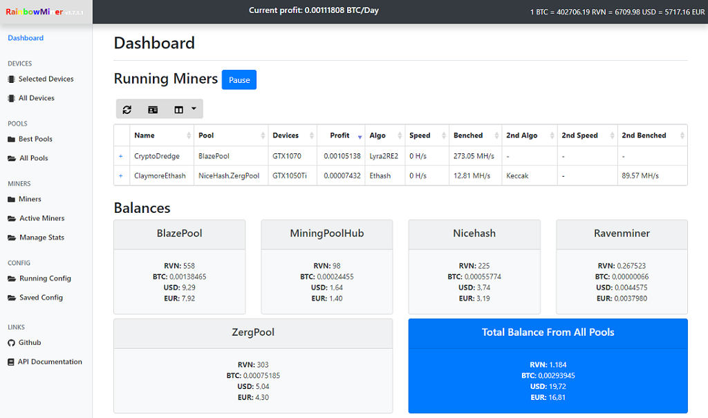 Best Bitcoin Mining Software on Windows 10