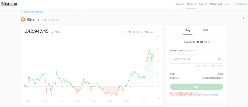 Crypto Exchange Bitstamp Is Adding UK Pound to Funding Options