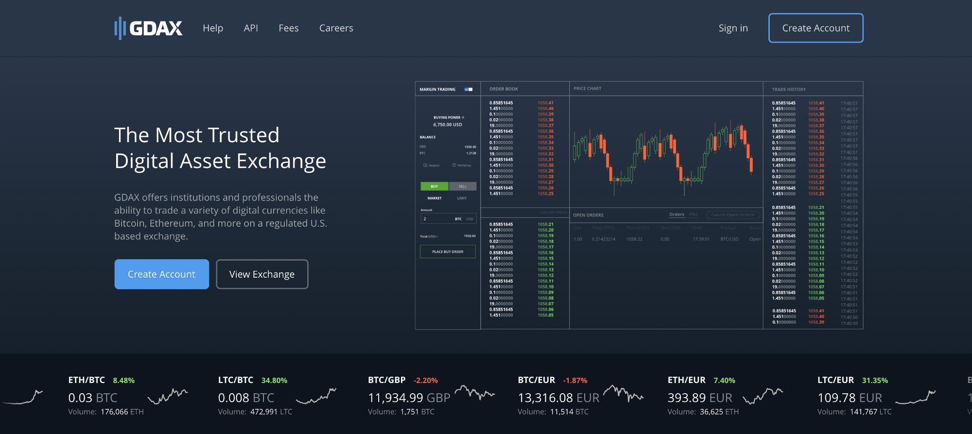 GDAX Exchange Overview