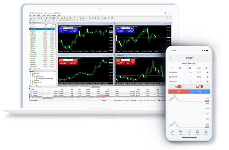 How to trade Cryptocurrency CFDs on MT5 - Eightcap Labs