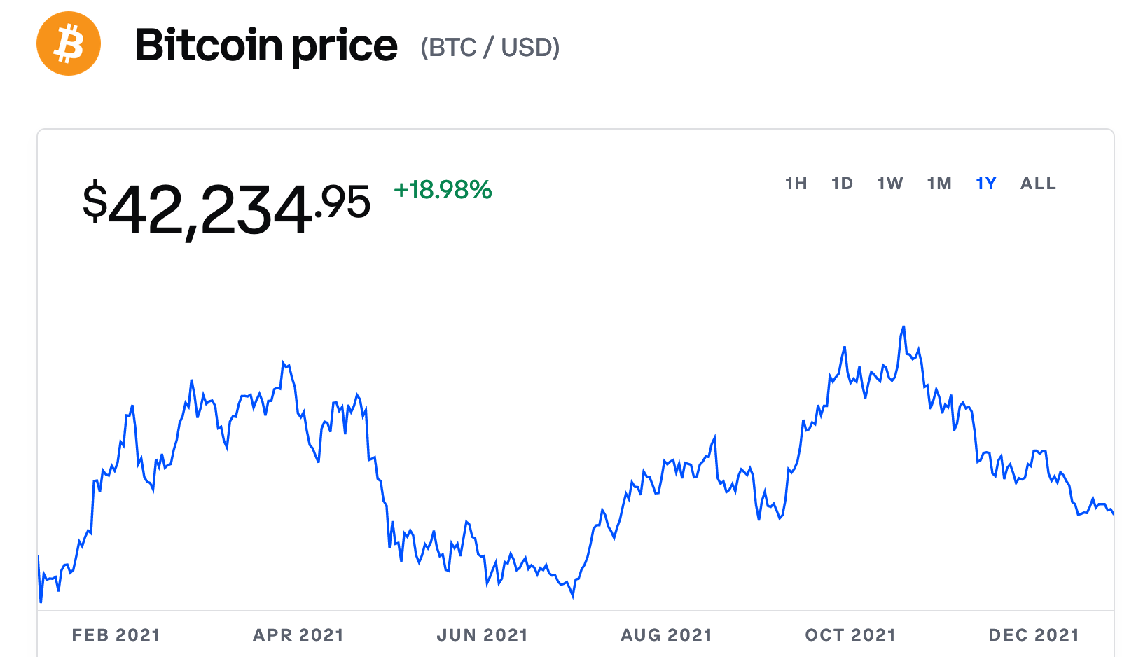 Stablecoin price today, STABLE to USD live price, marketcap and chart | CoinMarketCap