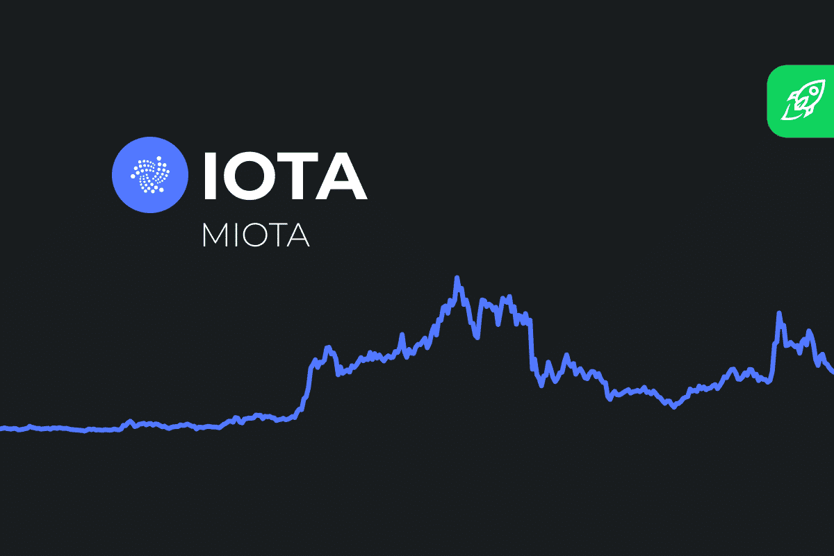 Real-time IOTA (IOTA) price, Price in USD and GBP