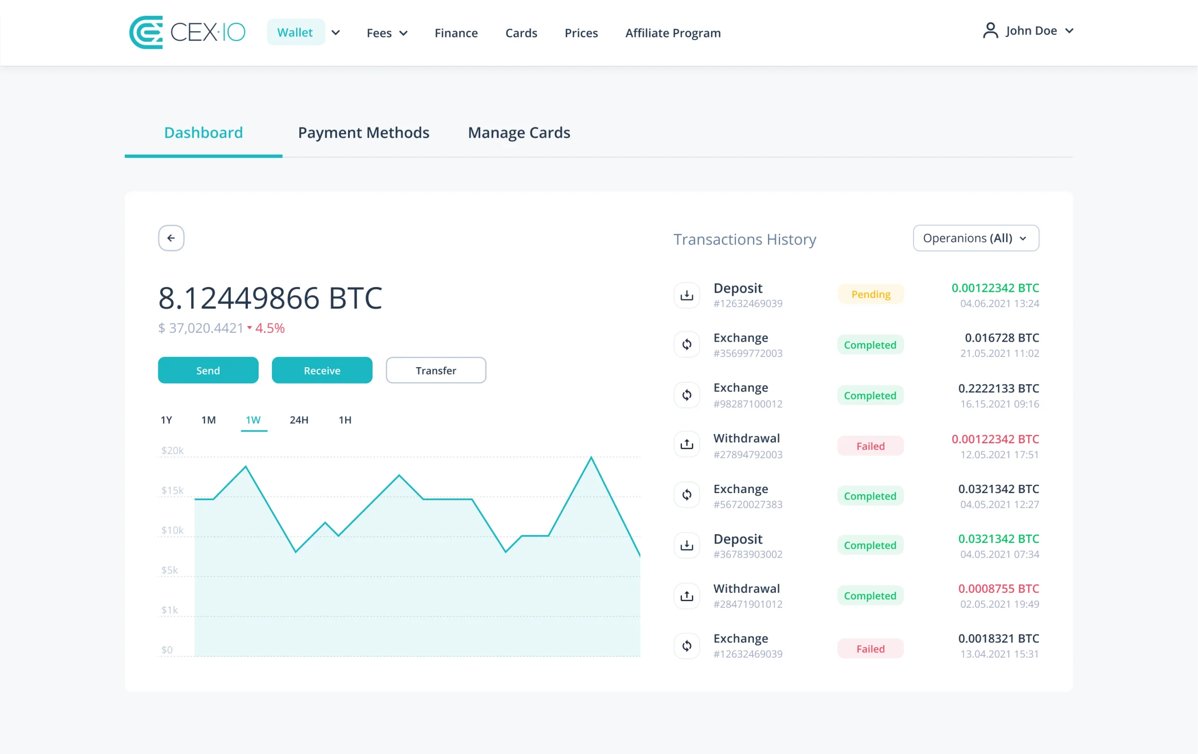 How do I log into my Coinchange account?