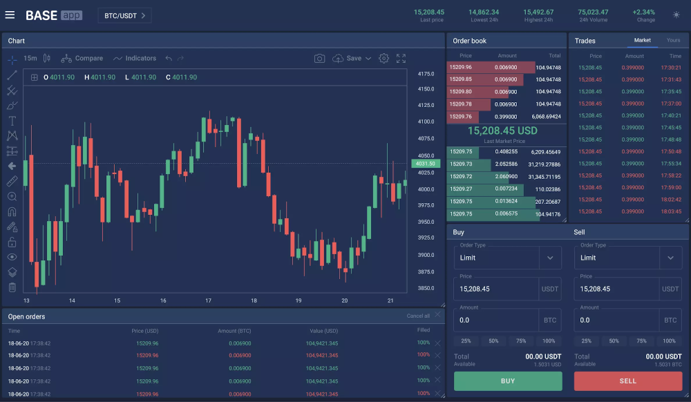 OpenCEX — Free, Open-Source Crypto Exchange Engine | Polygant