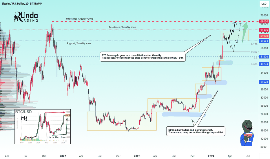 Liquidity Protocol Aerodrome Finance's AERO Surges 77% After CB Ventures Investment