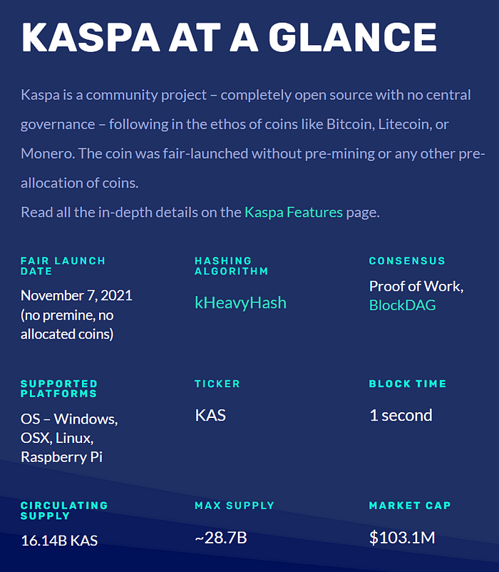 Kaspa Reddit & Kaspa Twitter Followers and Trends | CoinCarp