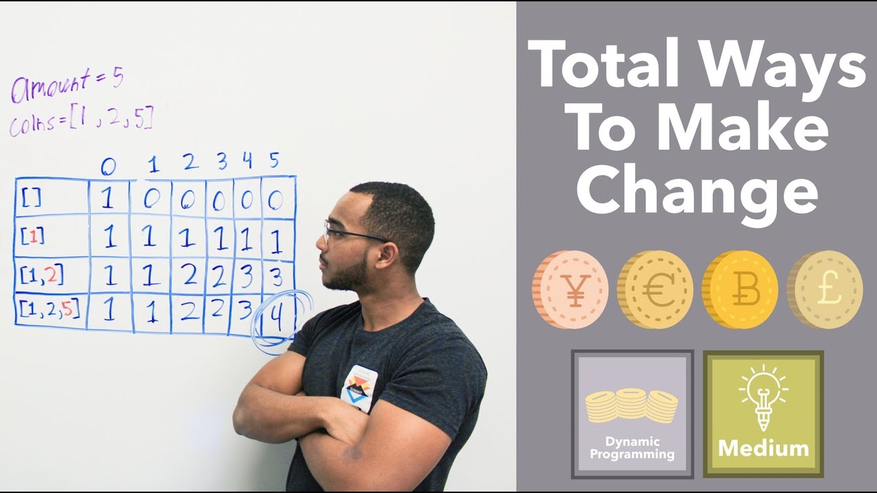 Minimum Coin Change Problem & 2 Solutions (Recursion & DP)