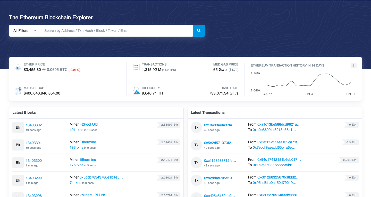 Ethereum Classic blockchain explorer | Blockscout