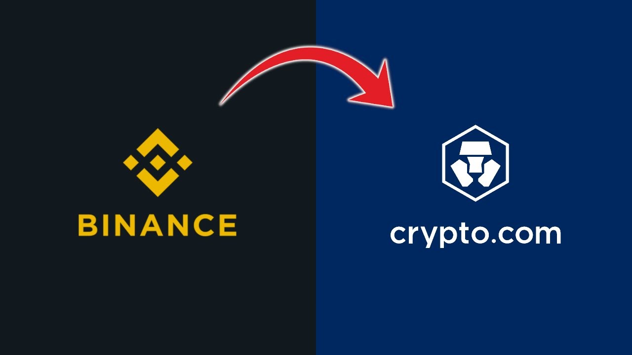 How to Use Binance - The Beginner's Guide | CoinMarketCap