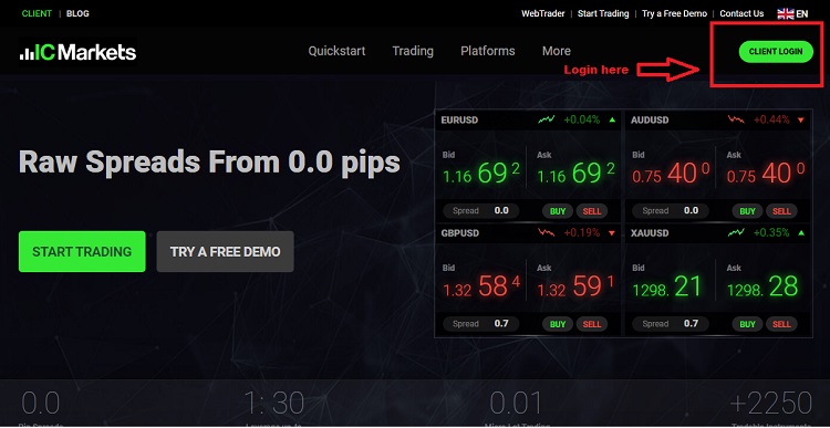 All You Need to Know about IC Markets Withdrawal