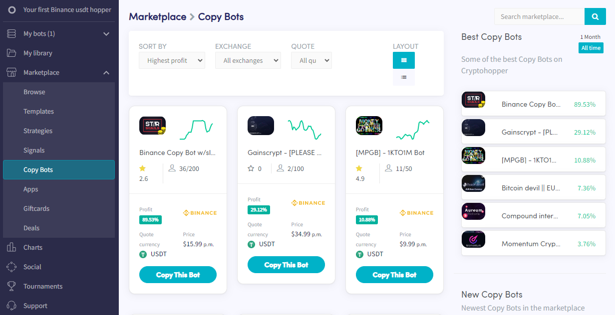 Complete Cryptohopper Review for Traders and Newbies