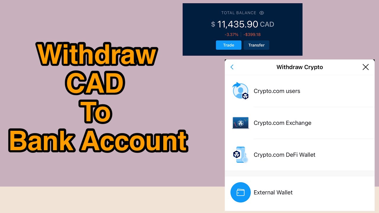 How To Withdraw From 1001fish.ru To Bank Account (4 Steps) | HWC