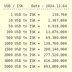 I was on my way to being an eve trillionaire once. I hacked the game client to m | Hacker News