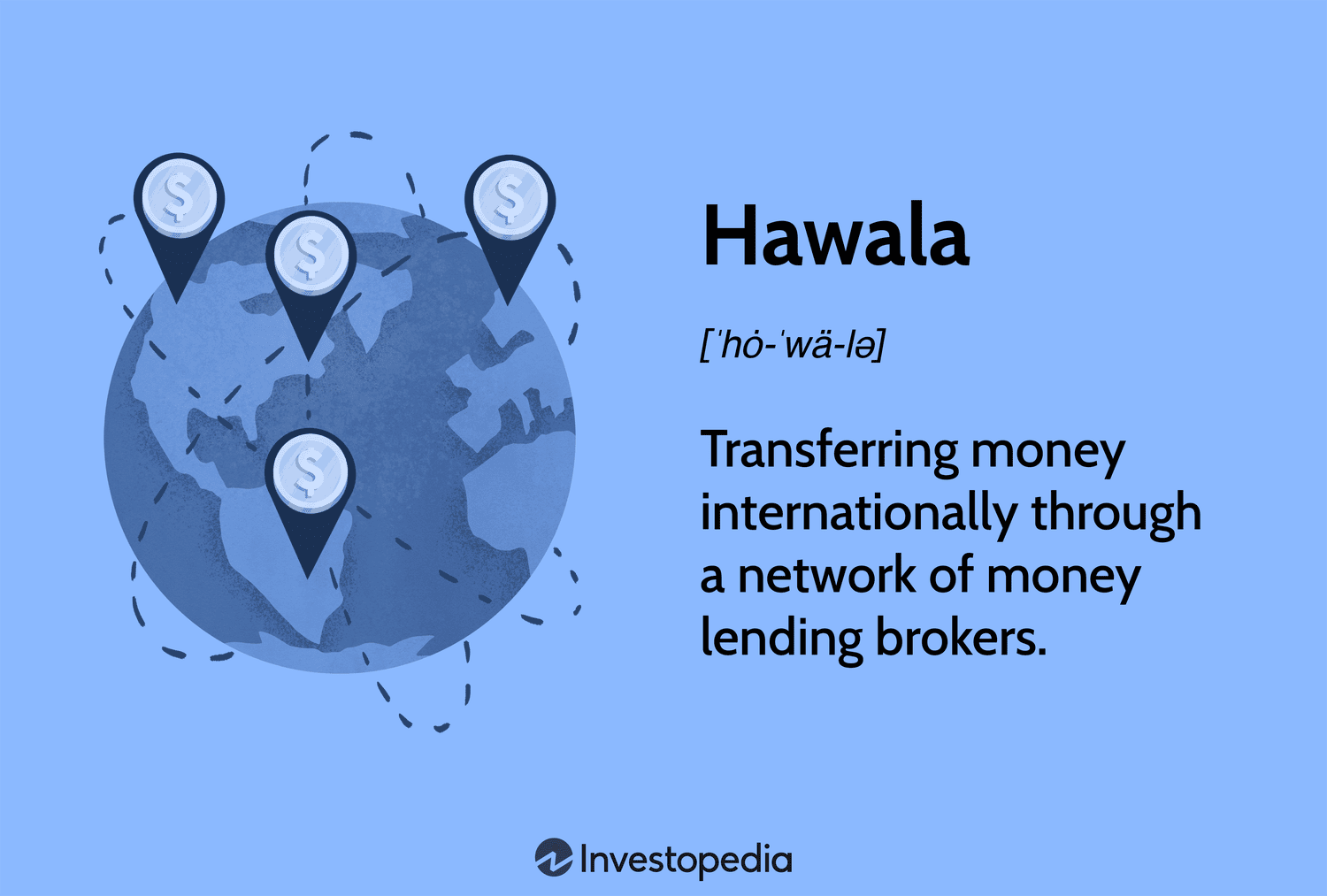 Hawala - Wikipedia