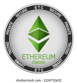 Ethereum Classic price today, ETC to USD live price, marketcap and chart | CoinMarketCap