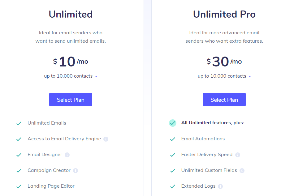 Pricing – Outbound SMTP