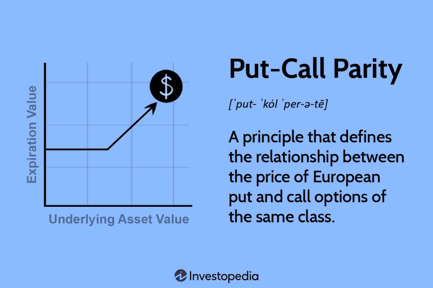 How to calculate the cost-price of an apparel item? | CBI