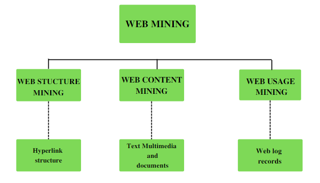 Bitcoin & Crypto Mining Software | GUI & GPU | Cudo Miner