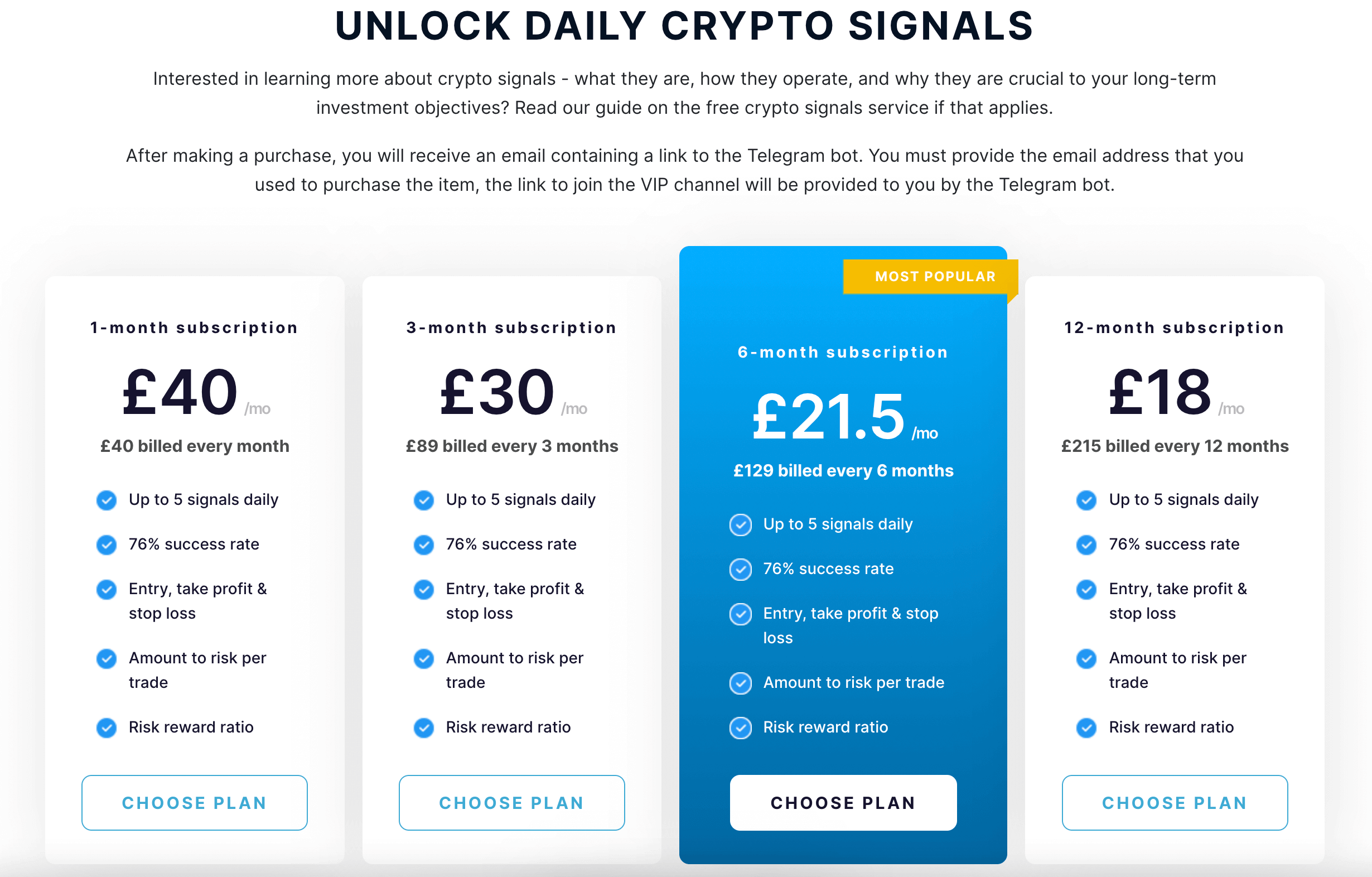 20+ Free Crypto Signals Telegram 