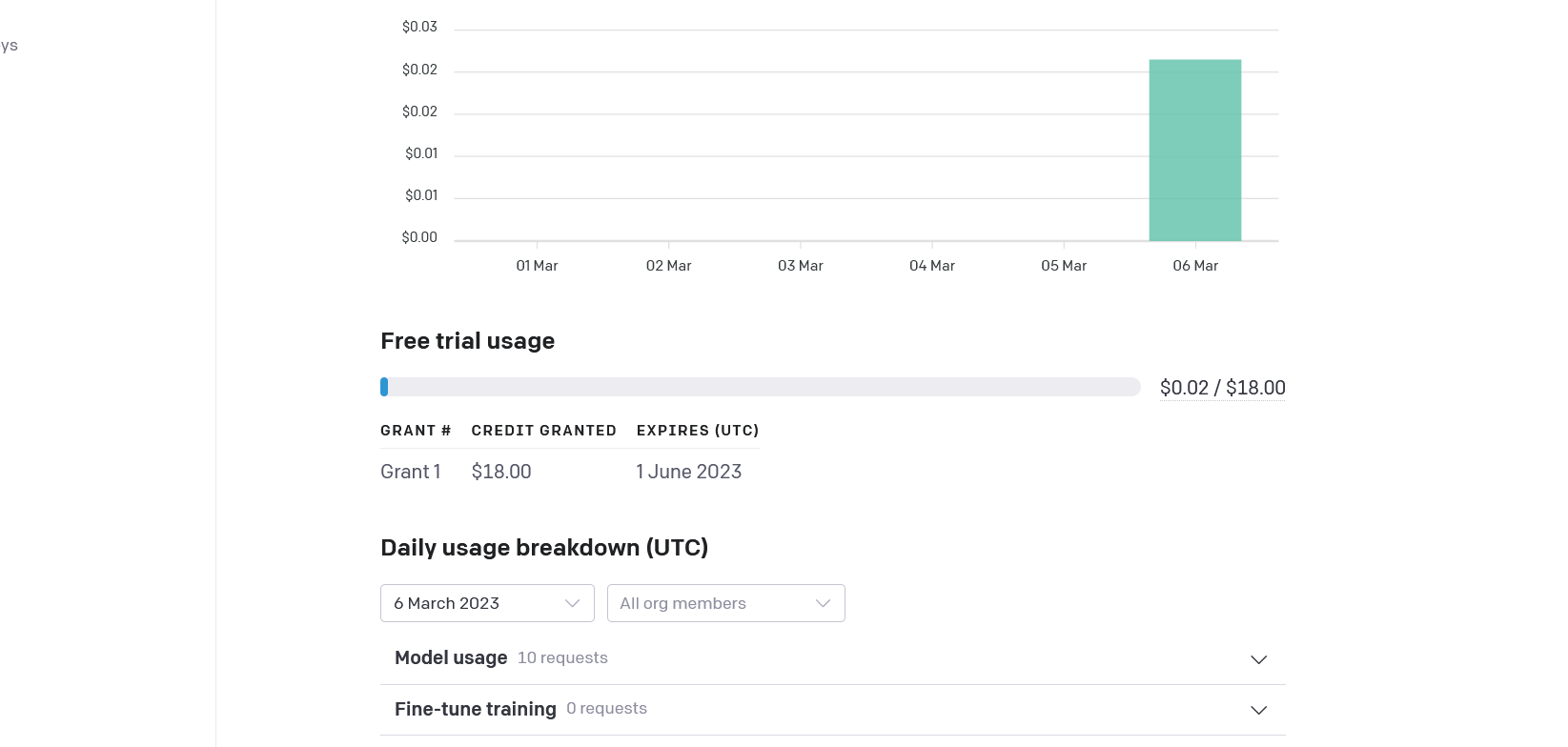 How can we purchase tokens CHAT GPT - API - OpenAI Developer Forum