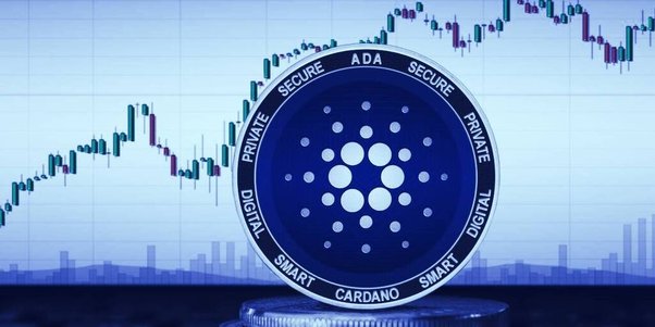 Cardano (ADA) Price Approaching ‘Key Resistance’: Can It Make It to $1 Before the End of Q1 ?